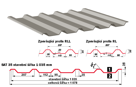 SAT35 střešní